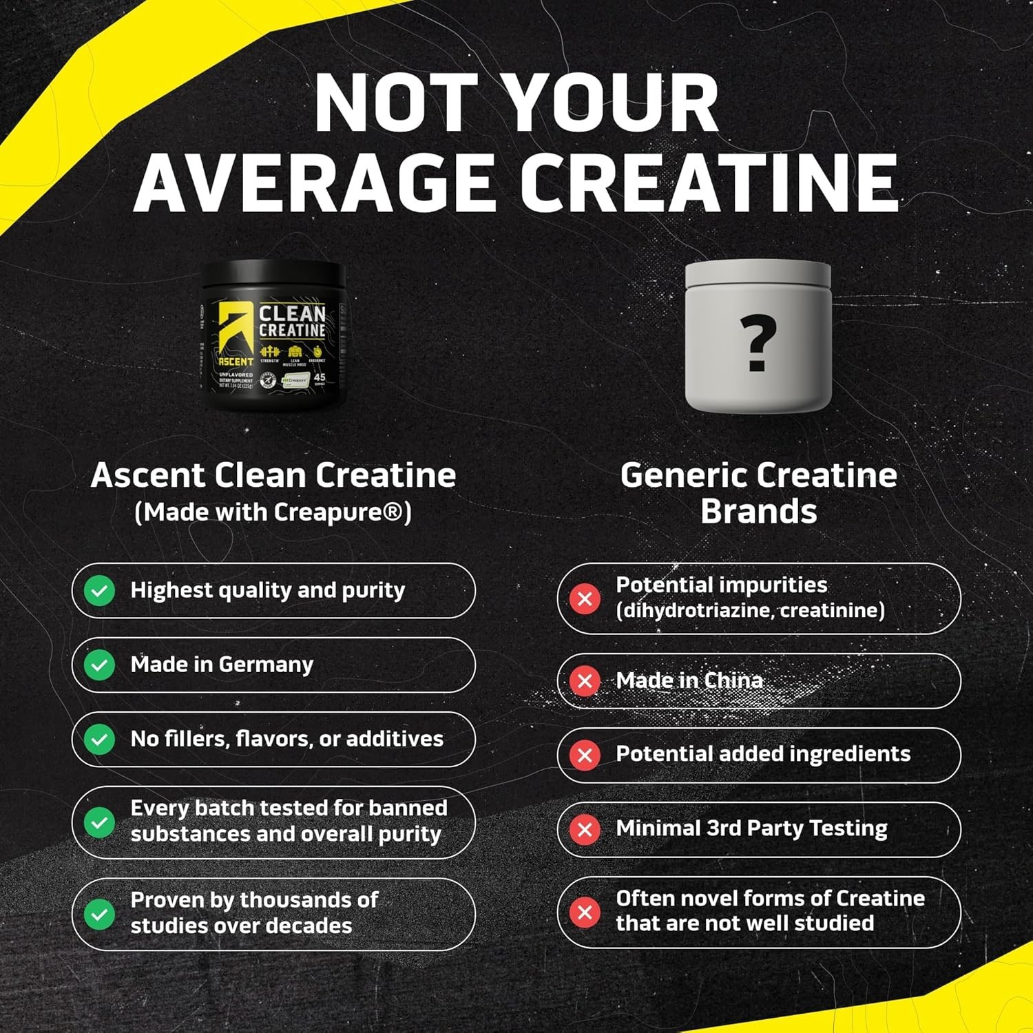 Ascent Protein BUBS Natural Clean Creatine | 45 Servings, Unflavored