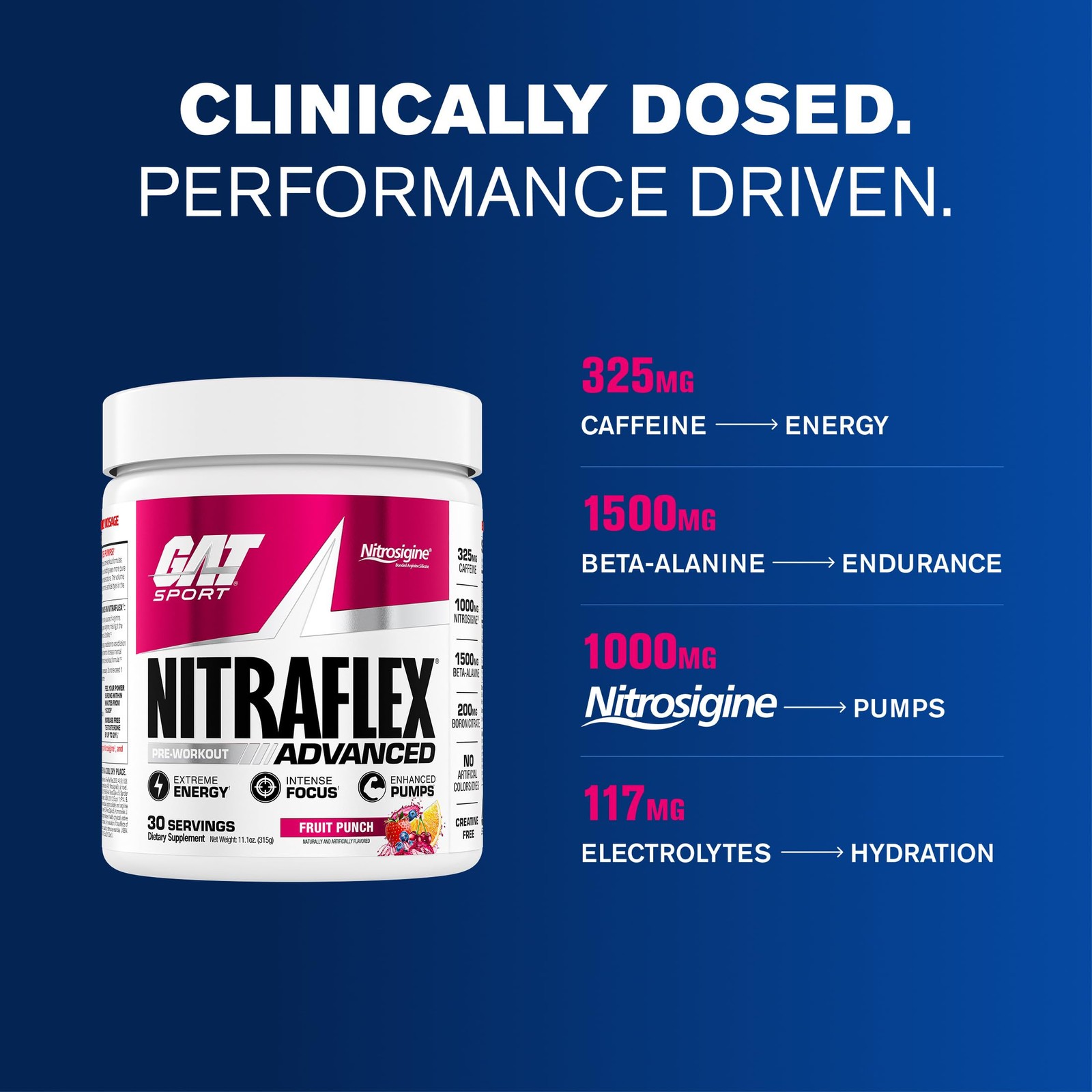 GAT SPORT Nitraflex Advanced Pre-Workout Powder, 10 Ounce (Pack of 1), Pink