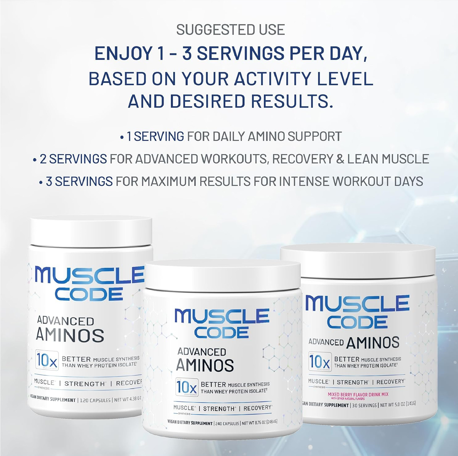 NAUTILUS Muscle Code Essential Amino Acid Capsules – Muscle Synthesis & Repair &