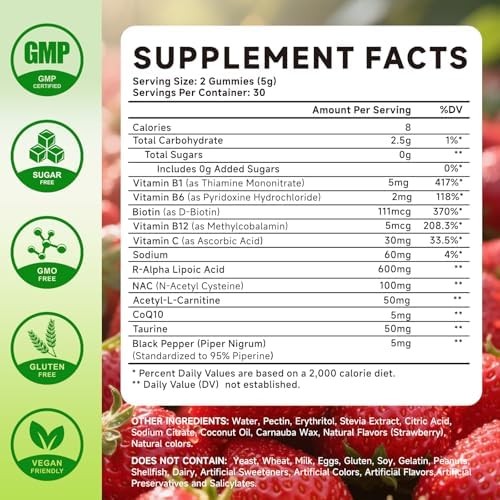 R Alpha Lipoic Acid Gummies, Stabilized R-Alpha Lipoic Acid, ALA Supplement for