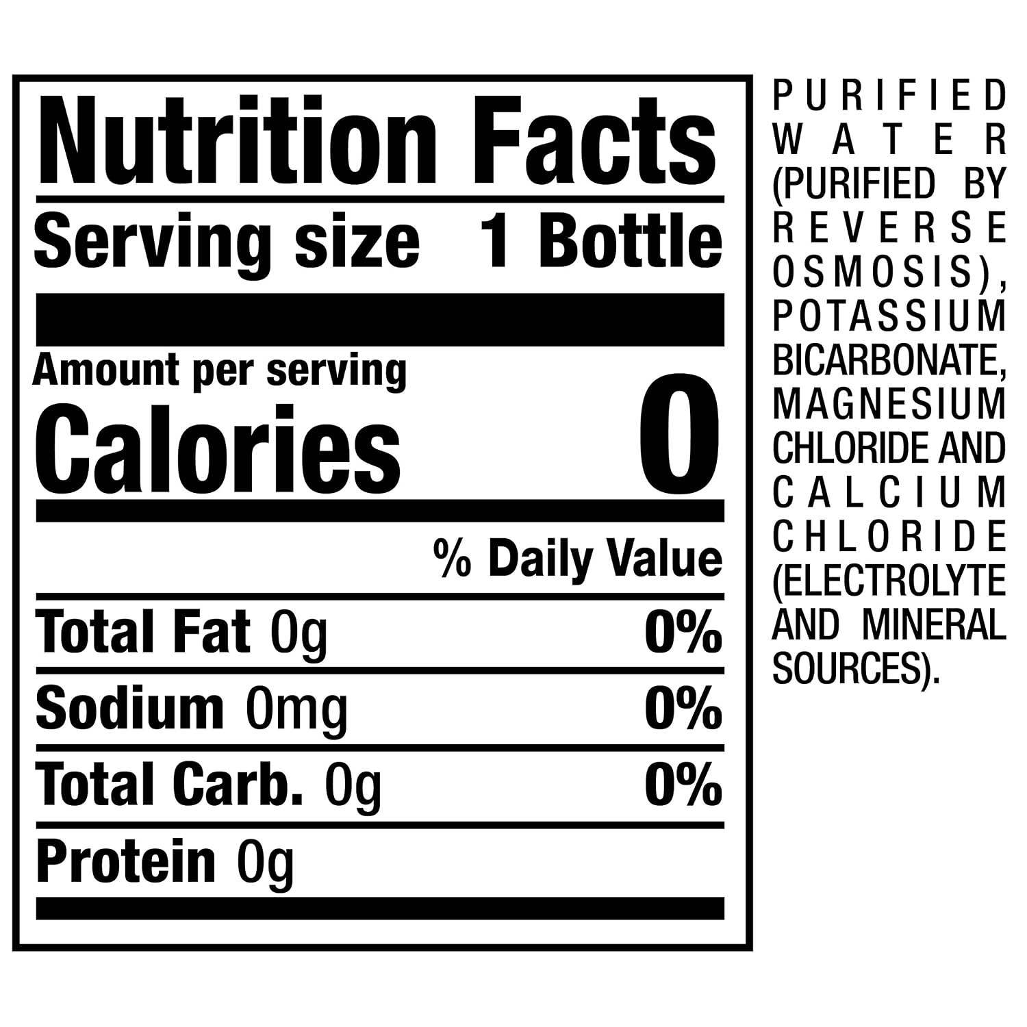 CORE Hydration Perfect 7.4 Ph Nutrient Enhanced Water, 20 Ounce (Pack of 24)