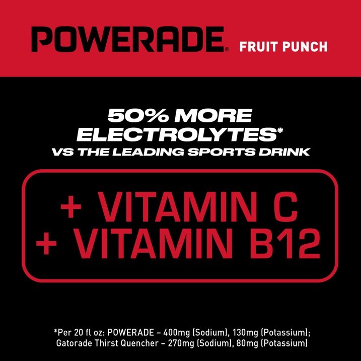 Fruit Punch Electrolyte Sports Drink,20floz Bottles,8 Pack Free Ship in 2 days..
