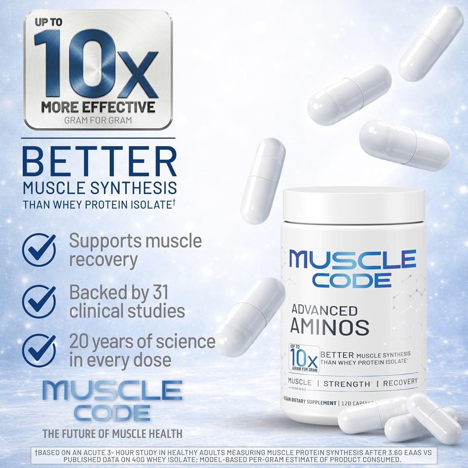 NAUTILUS Muscle Code Essential Amino Acid Capsules – Muscle Synthesis & Repair &