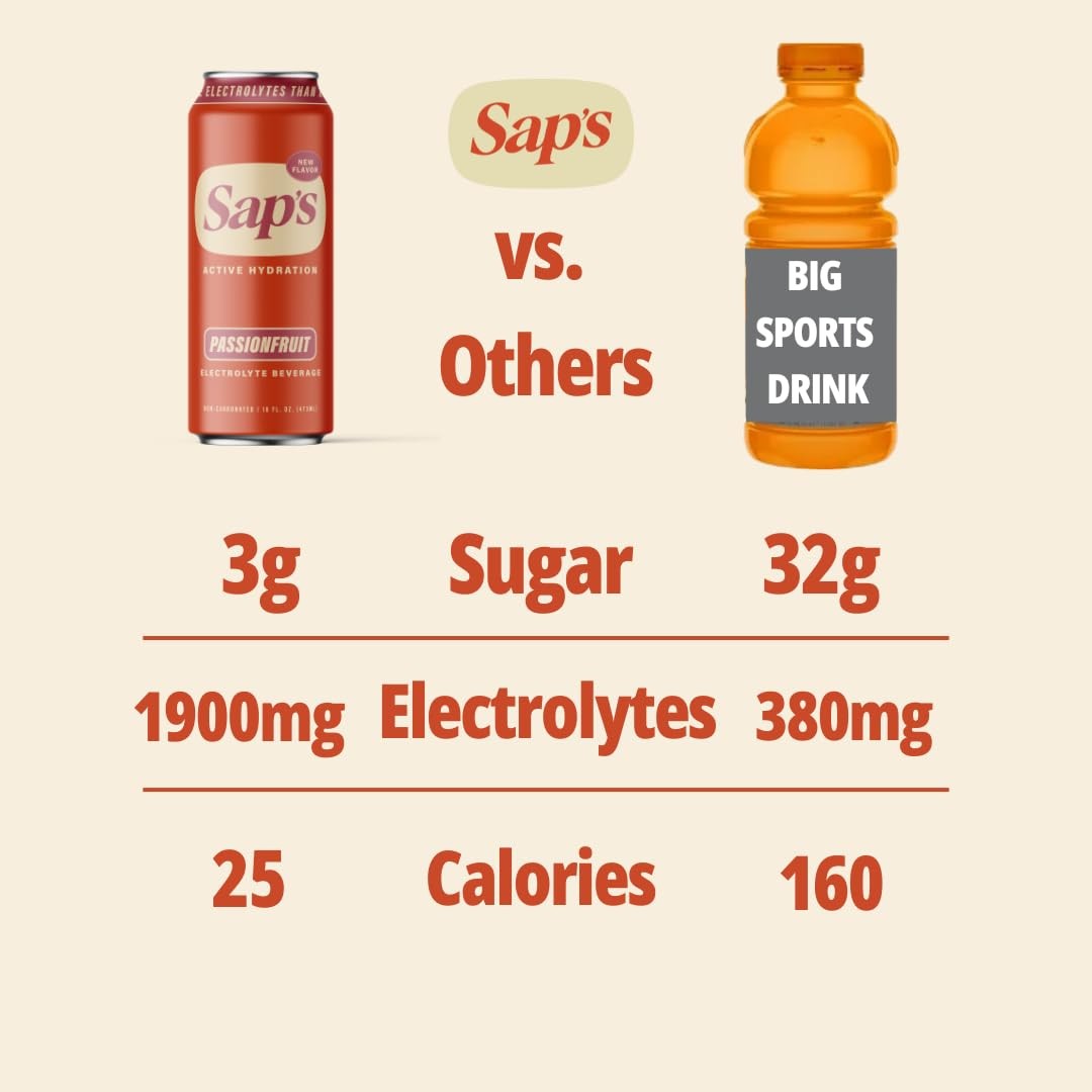 Sap’s Rapid Rehydration Sports Drink – 12 Cans, 16 fl oz(Pack of 12)