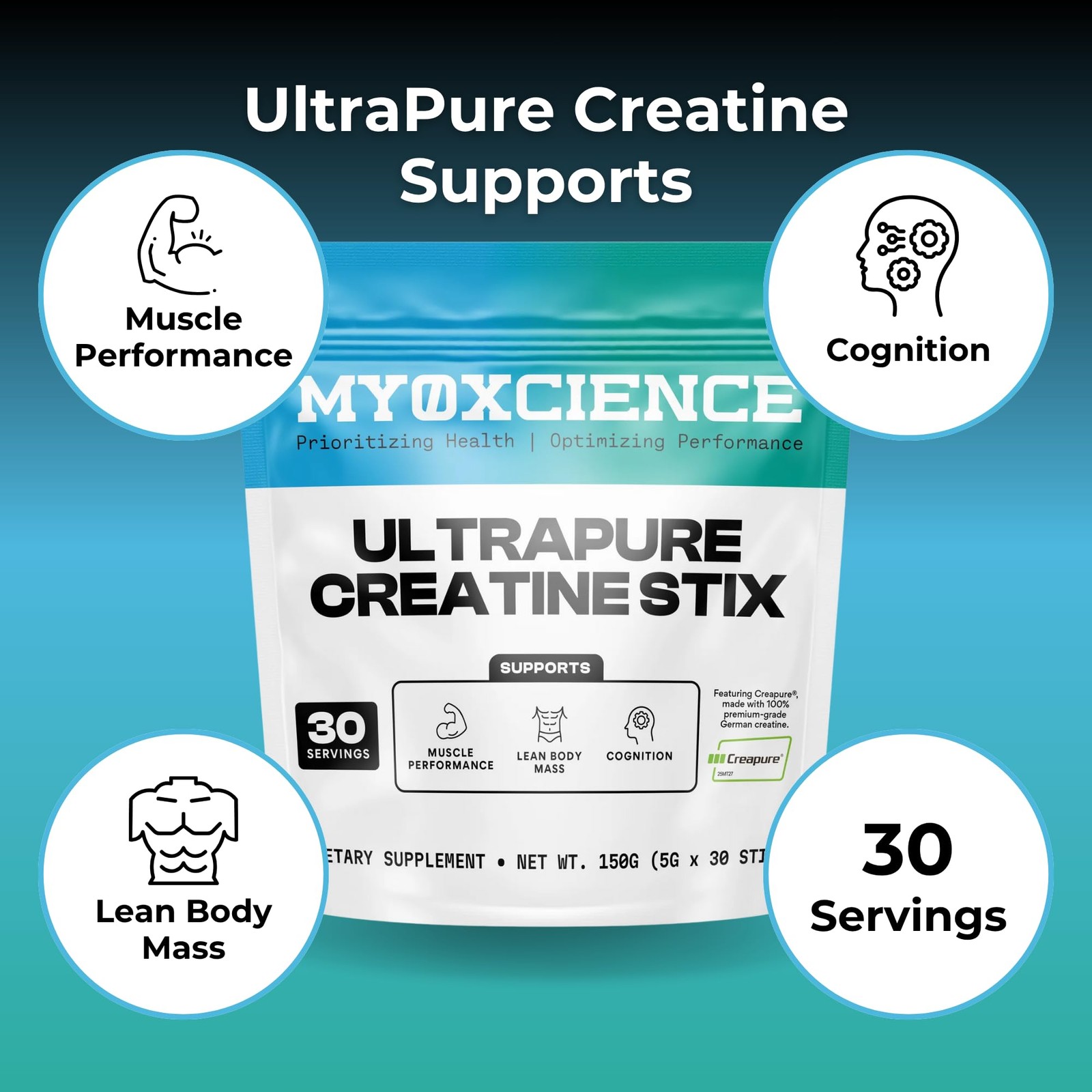 Creapure® Creatine Stix | 5 Grams of German Creatine Monohydrate Per Stick Pa…
