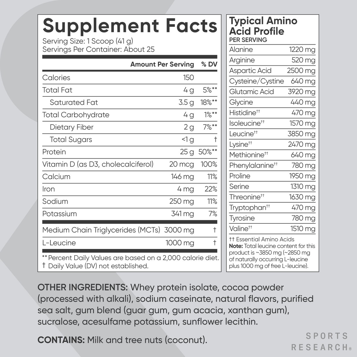 Whey Protein Isolate Sports Nutrition 2lb Bag Dutch Chocolate Powder 25 Servings