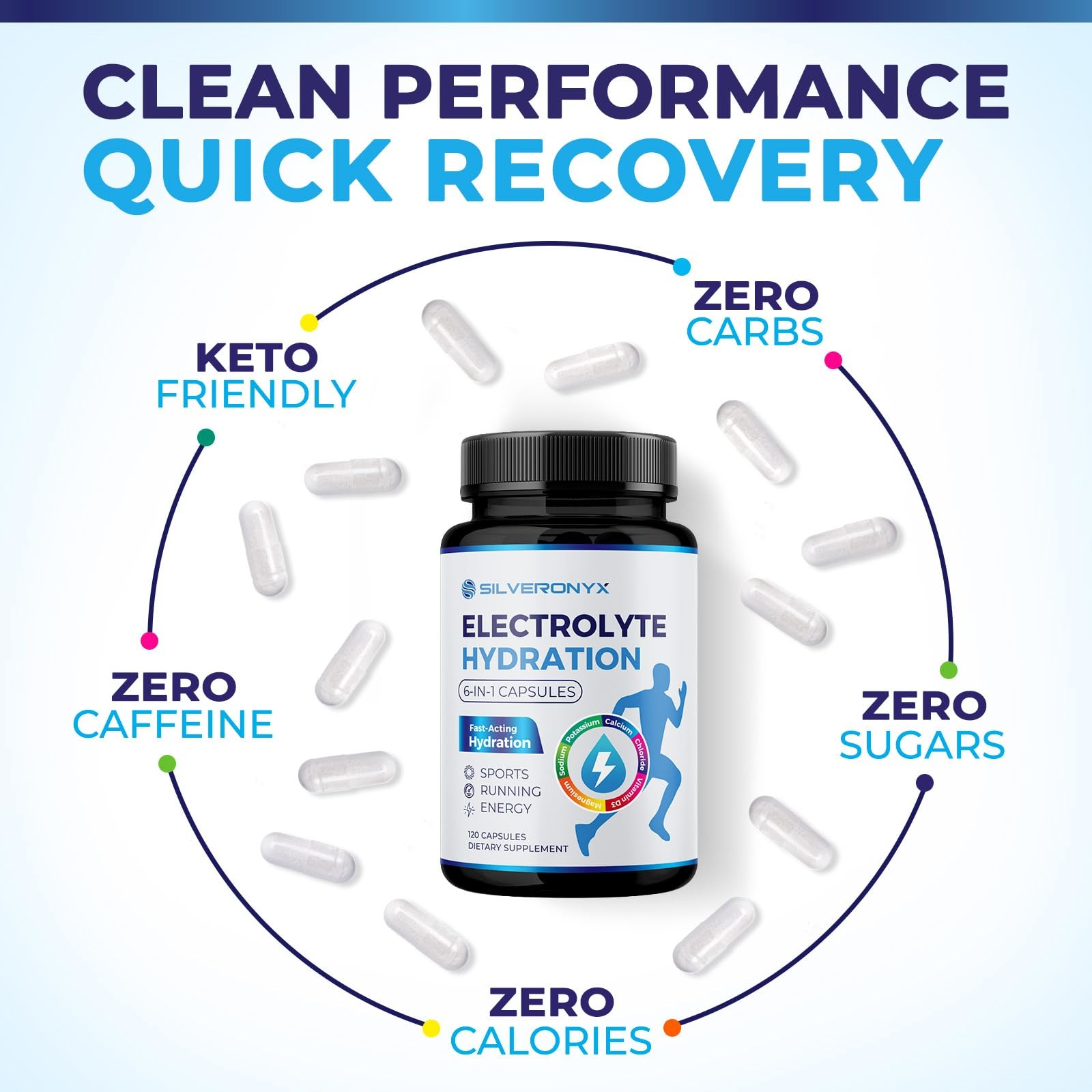 Electrolytes Supplement – Sugar Free, Advanced 120 Count (Pack of 1)