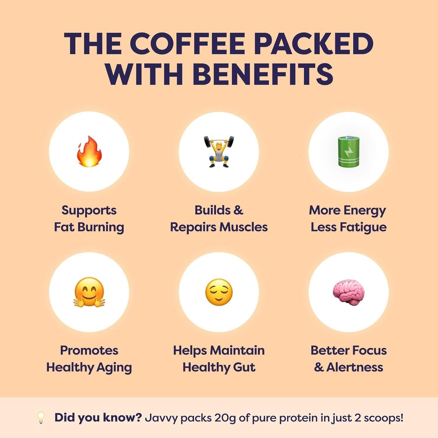 Javvy Protein Iced Coffee Whey Protein Cold Brew Variety 4 Pack 20 Servings