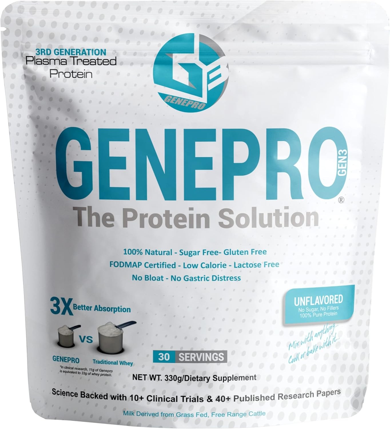 Lactose Free Whey Isolate GENEPRO Gen 3 Unflavored 30 Servings