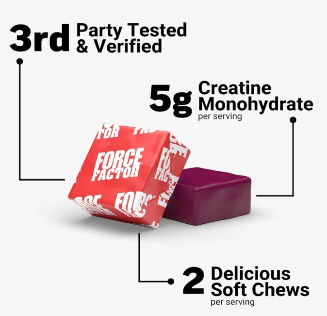 2 pk Force Factor Creatine Chews 5g Monohydrate Muscle Strength 60Ct Exp 12/2027