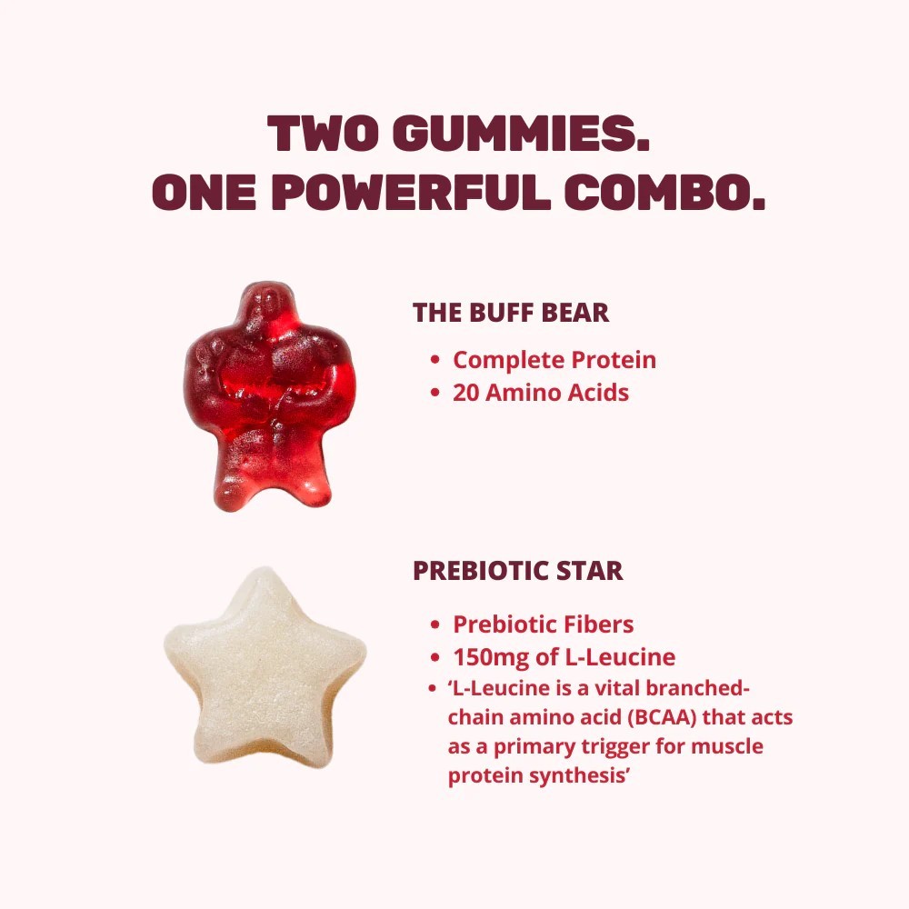 New Buff Bears Protein Gummies Grape 12 x 32g Packs