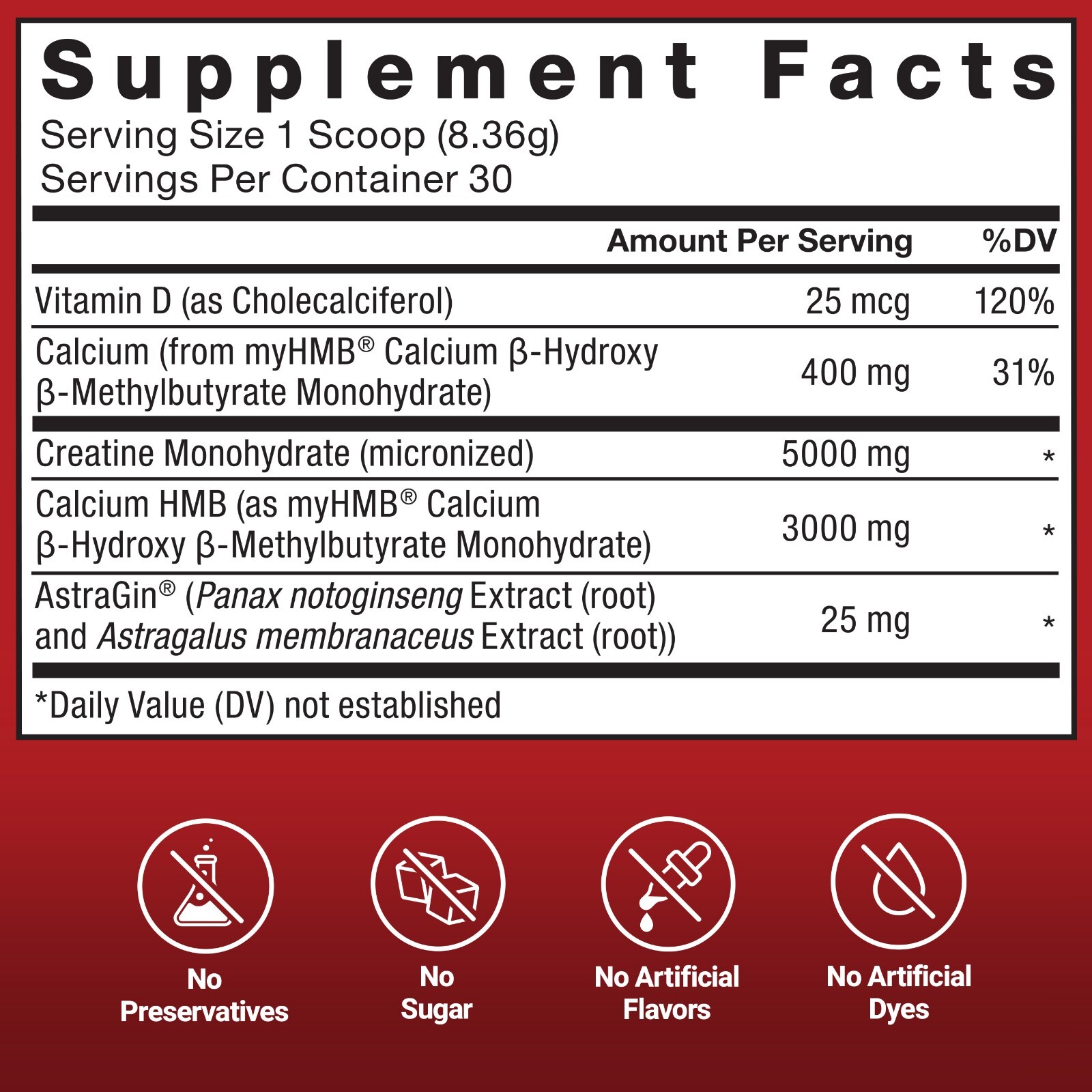 FORCE FACTOR Creatine HMB, 5g Creatine Monohydrate Powder, 3g myHMB, Support Mus