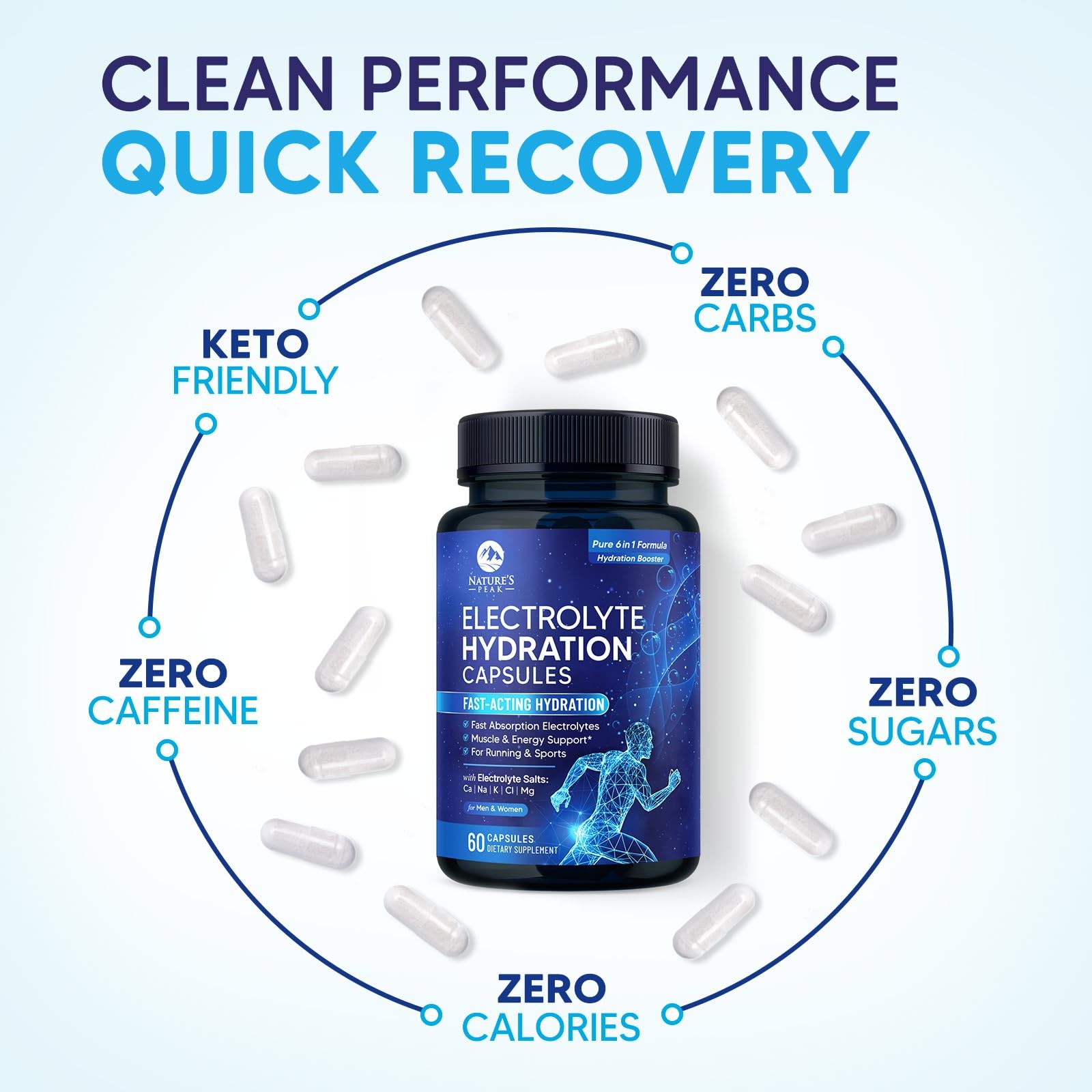 Electrolytes Supplement – 6-in-1 Advanced Hydration 60 Count (Pack of 1)
