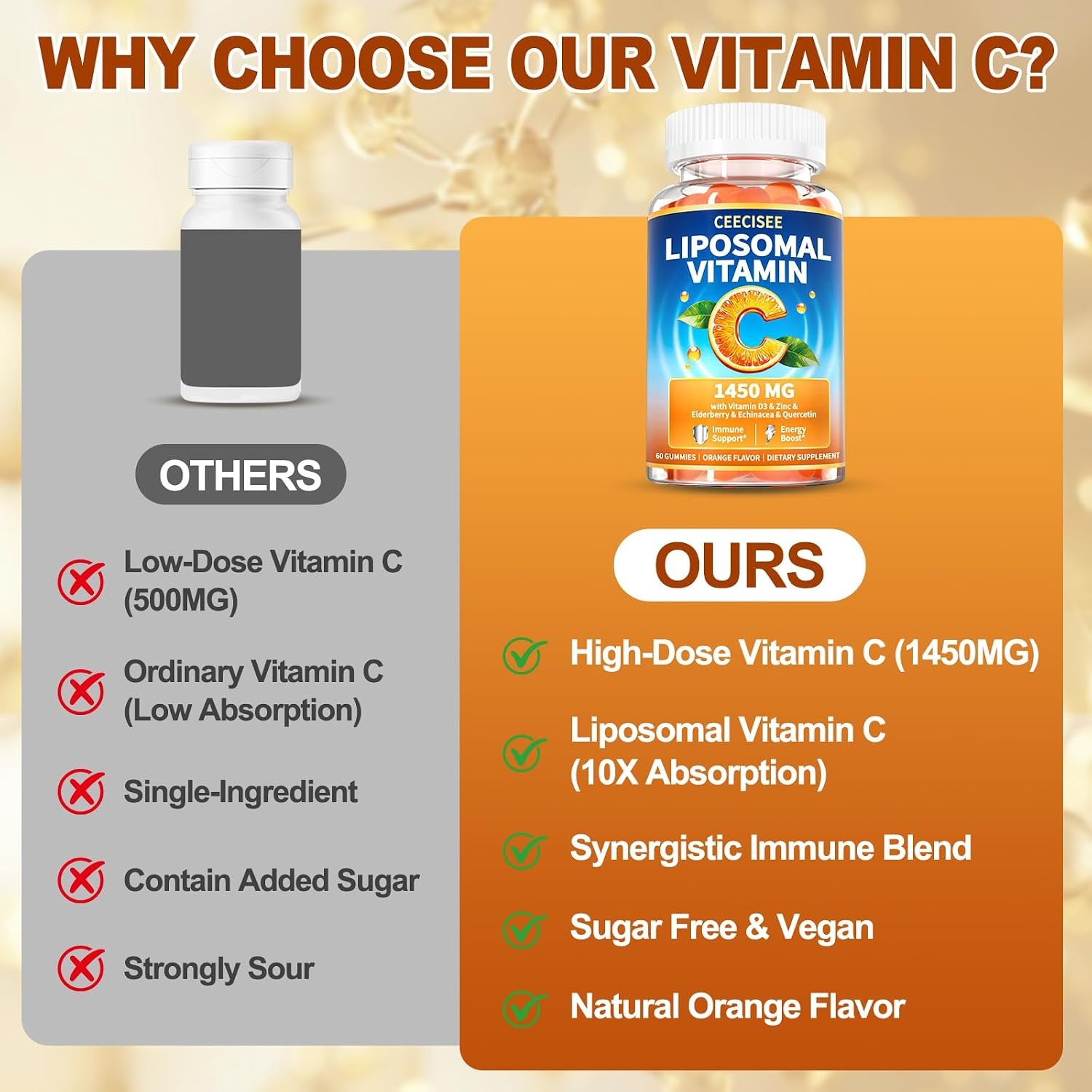 Liposomal Vitamin C Gummy for Adults: Organic Chewable Extra Strength Vitamin C