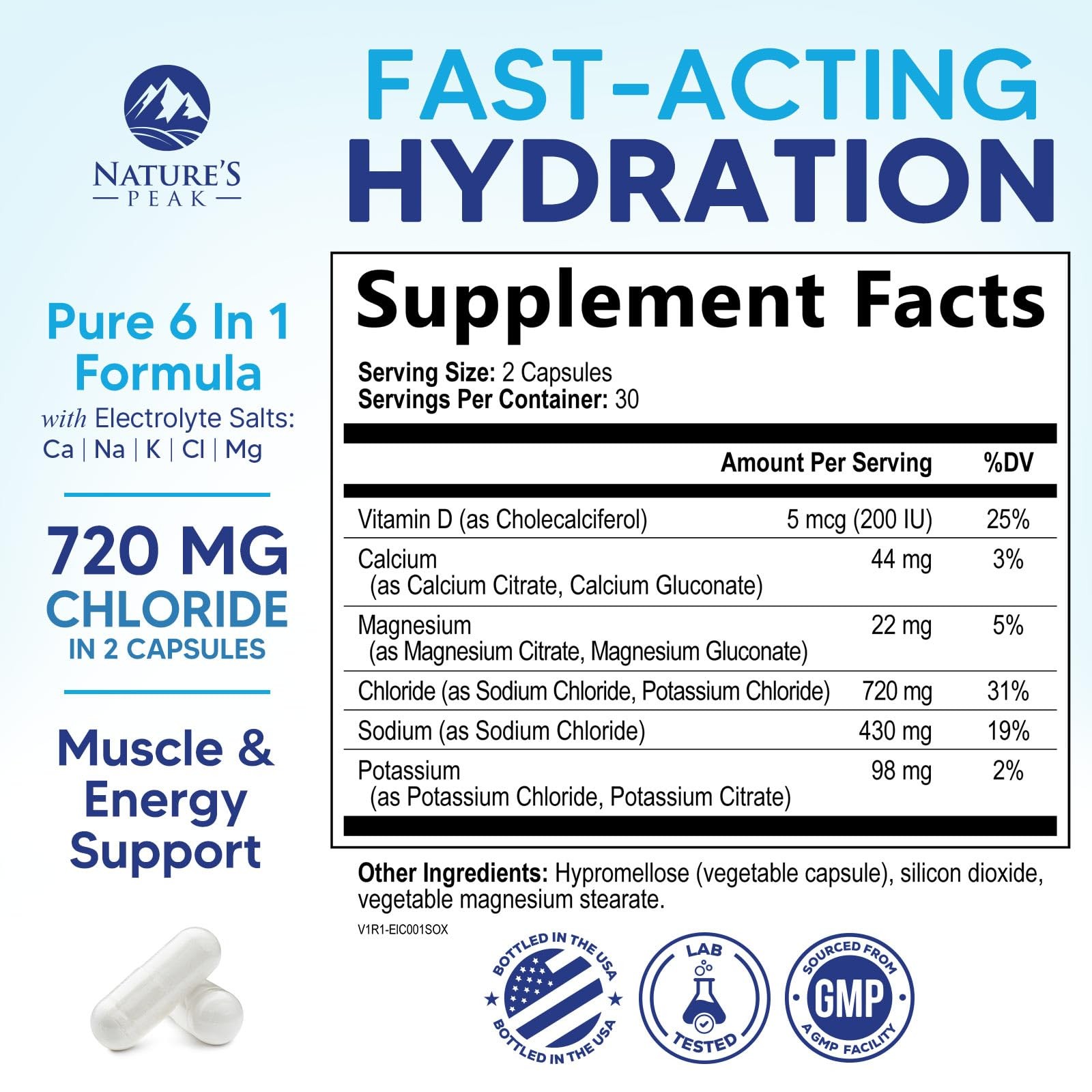 Electrolytes Supplement – 6-in-1 Advanced Hydration 60 Count (Pack of 1)
