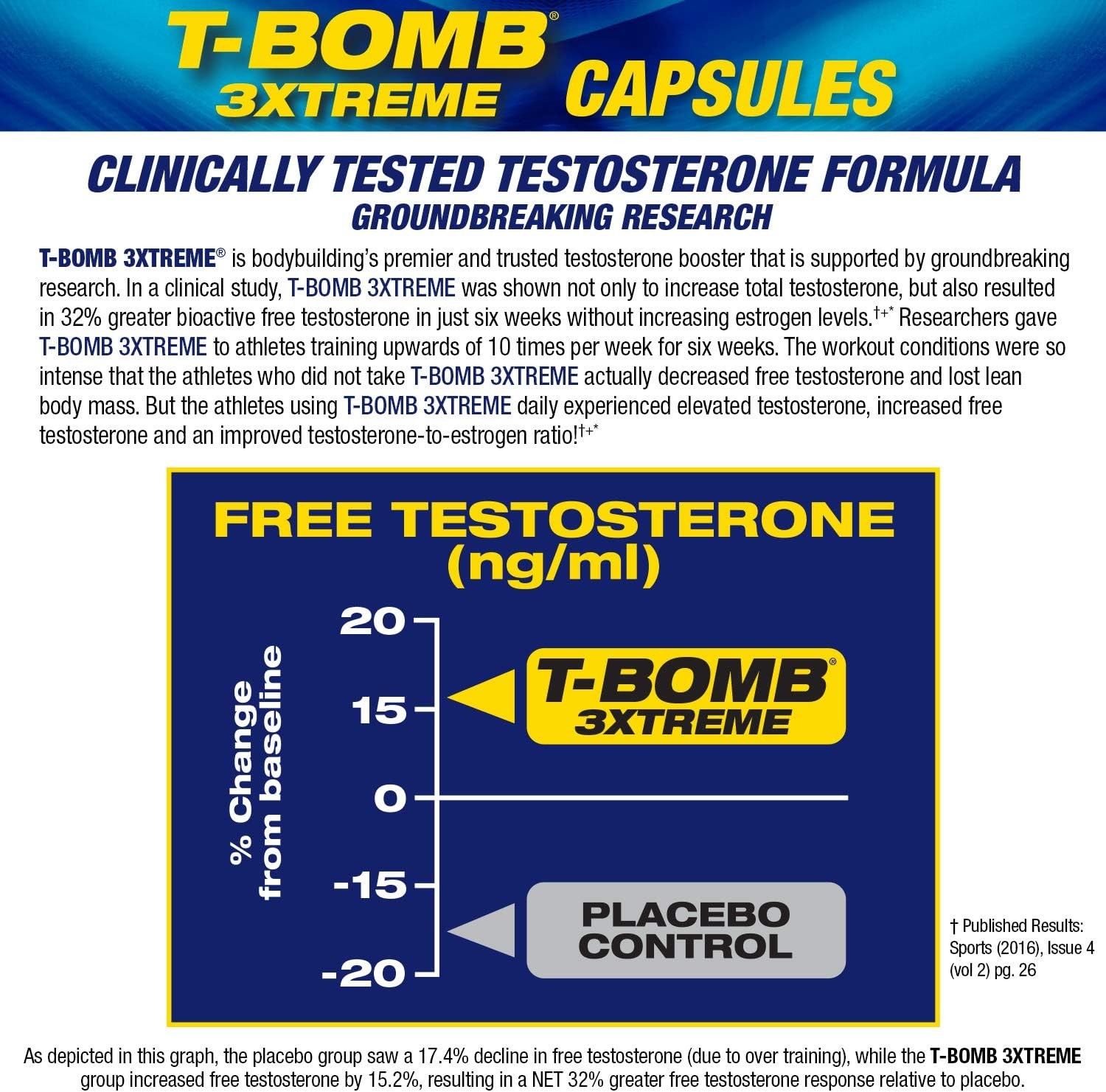T-Bomb 3Xtreme Clinically Tested Testosterone Booster Men Libido Support168Count