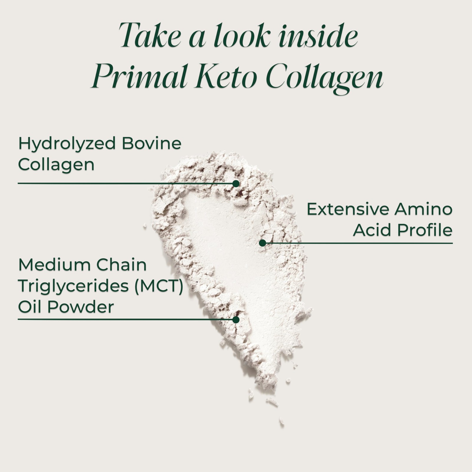 Primal Harvest Keto Collagen Powder with MCT Oil 30 Servings (Pack of 1)