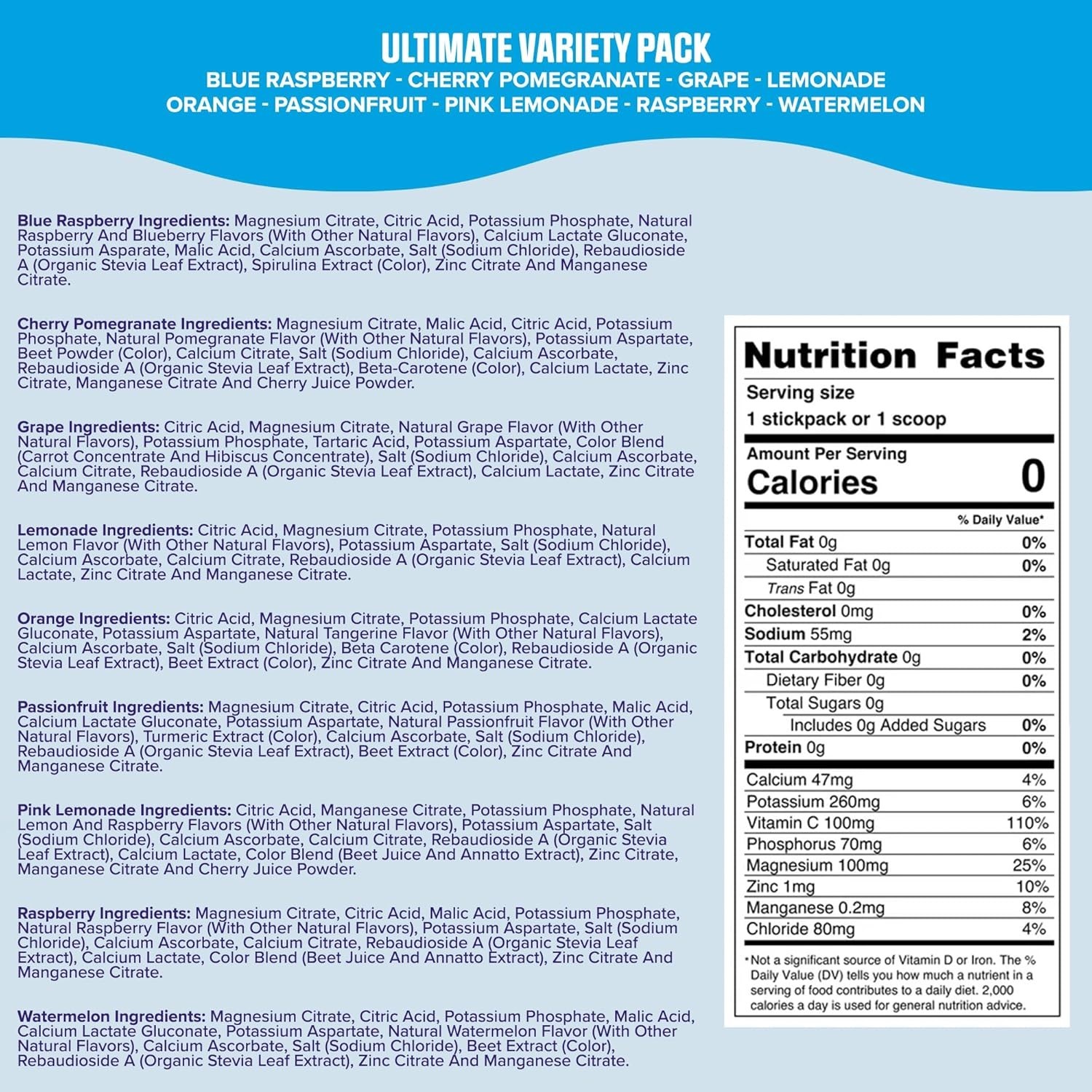 Daily Electrolyte Powder – Ultimate Variety Pack, 36 Stickpacks – Zero Sugar …