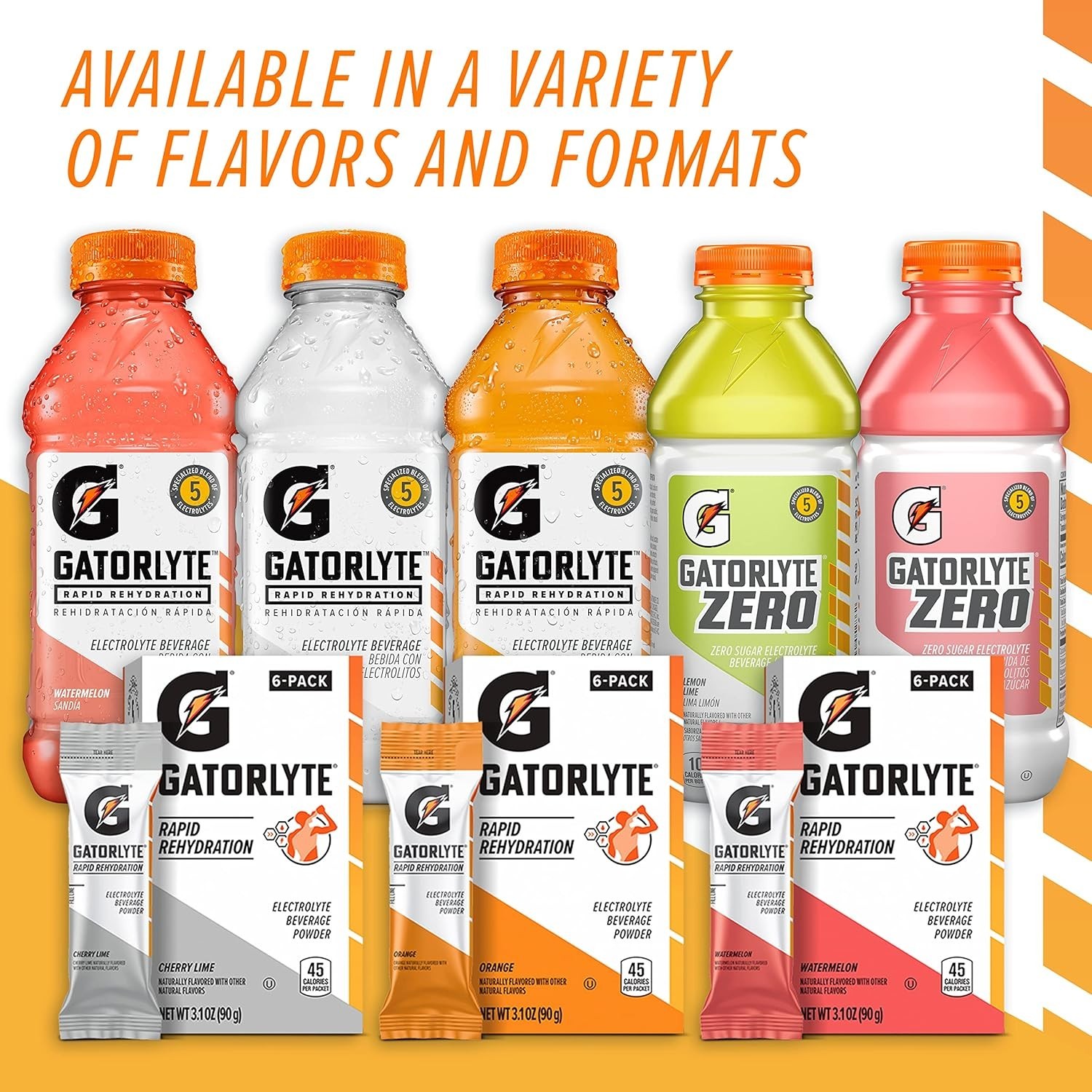 Gatorlyte Zero Electrolyte Beverage, Zero Sugar Hydration, 12 Pack 20oz Bottles