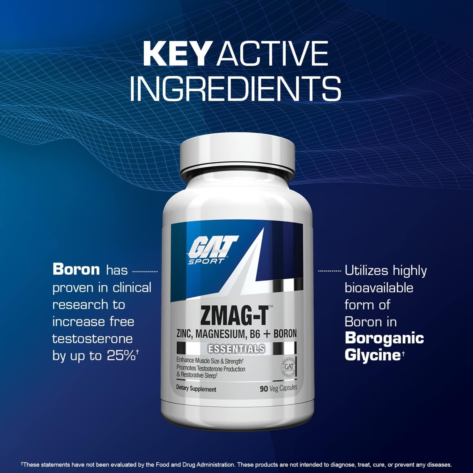GAT Sport Essentials ZMAG-T Zinc, Magnesium, B6 + 90 Count (Pack of 1), Red