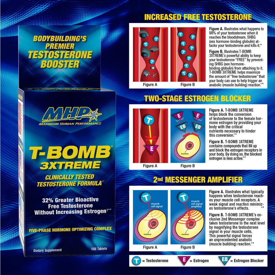 MHP T-BOMB 3XTREME 168 Capsules TESTOSTERONE BOOSTER