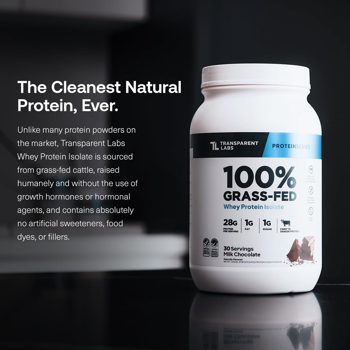 NEW! Transparent Labs 100% Grass Fed Whey Protein Isolate Milk Chocolate BB 1/28