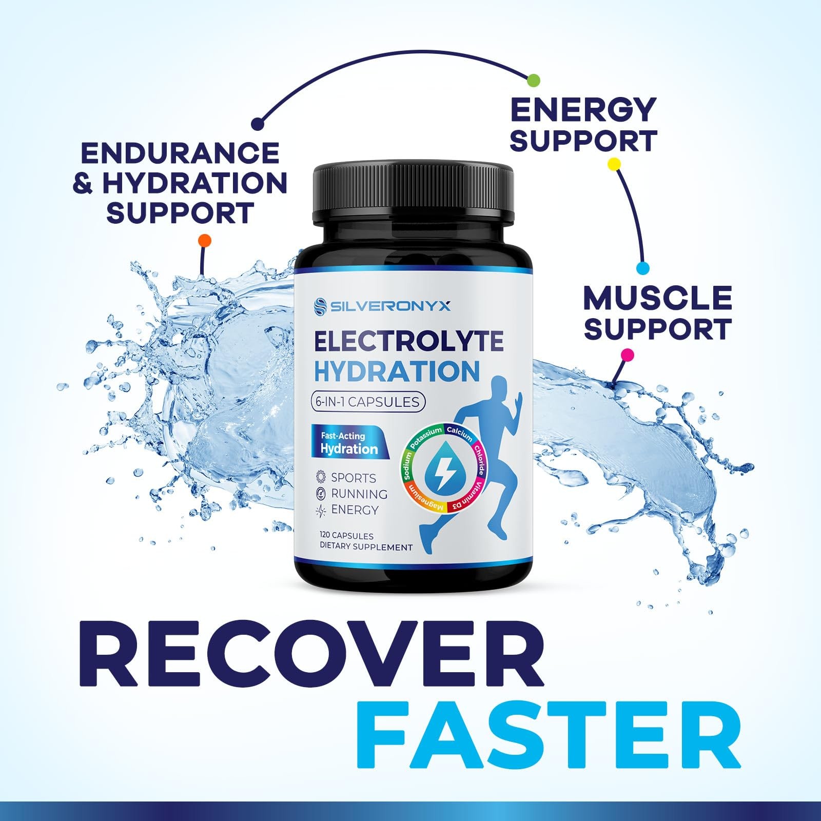Electrolytes Supplement – Sugar Free, Advanced 120 Count (Pack of 1)