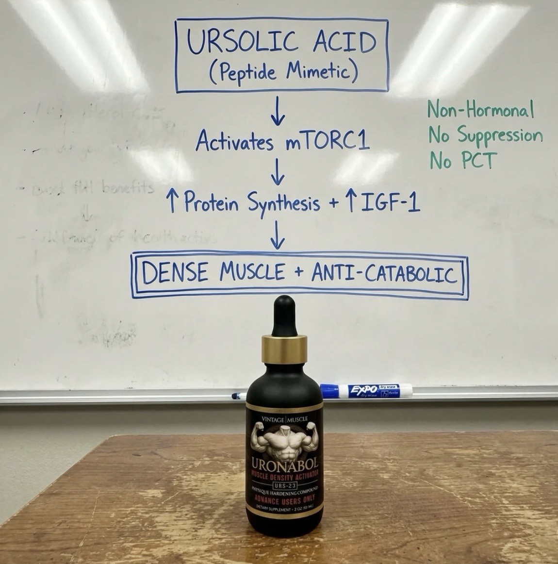 Uronabol:Ult.Dry, Striated, Density & Shredded Gainer By Vintage Muscle 💪🧪🏛️