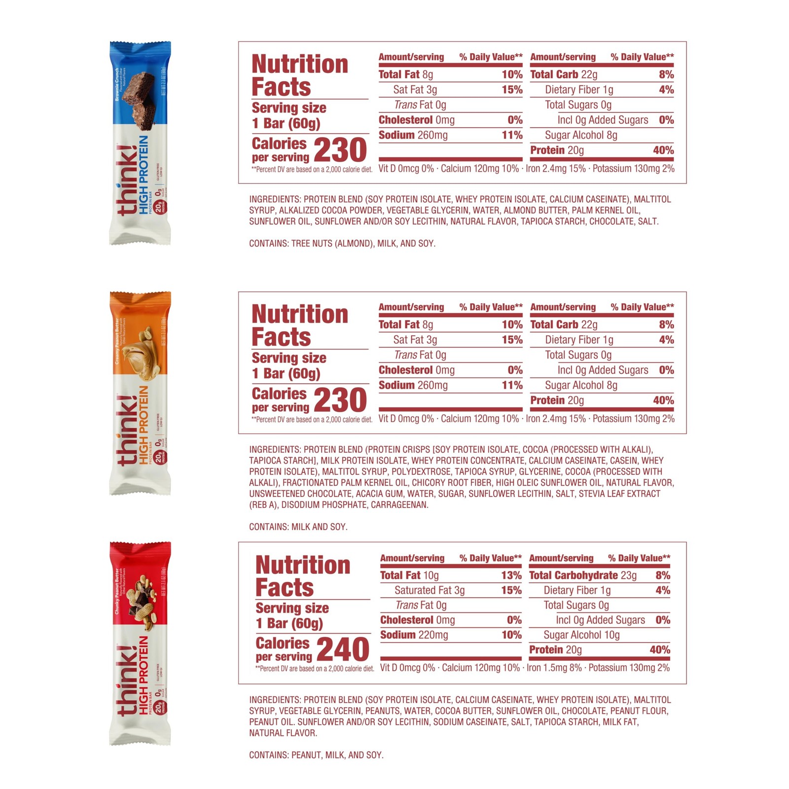 think! Protein Bars, High Protein Snacks, Gluten Free, Kosher Friendly,Variet…