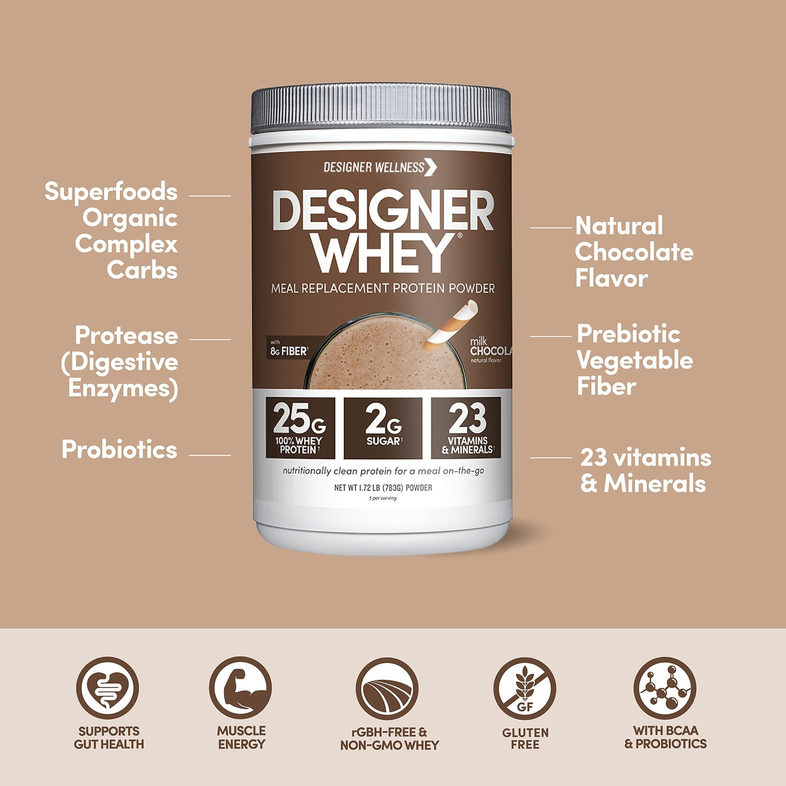 4/27 Designer Whey, Meal Replacement Protein Powder, Milk Chocolate, 1.72 lb