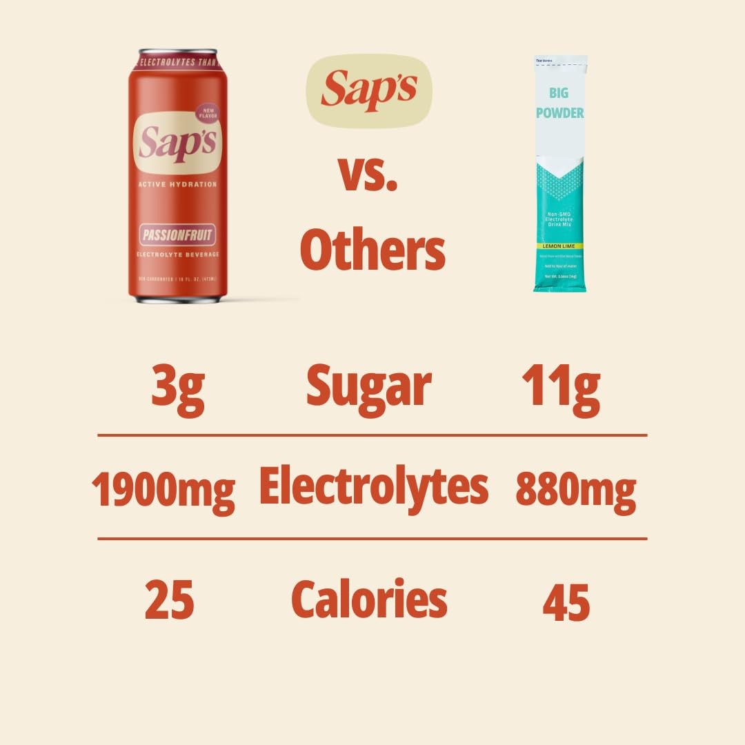Sap’s Rapid Rehydration Sports Drink – 12 Cans, 16 fl oz(Pack of 12)