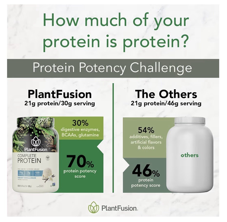 Plant Fusion Complete Protein, Rich Chocolate, 5 lb (2.25 kg)