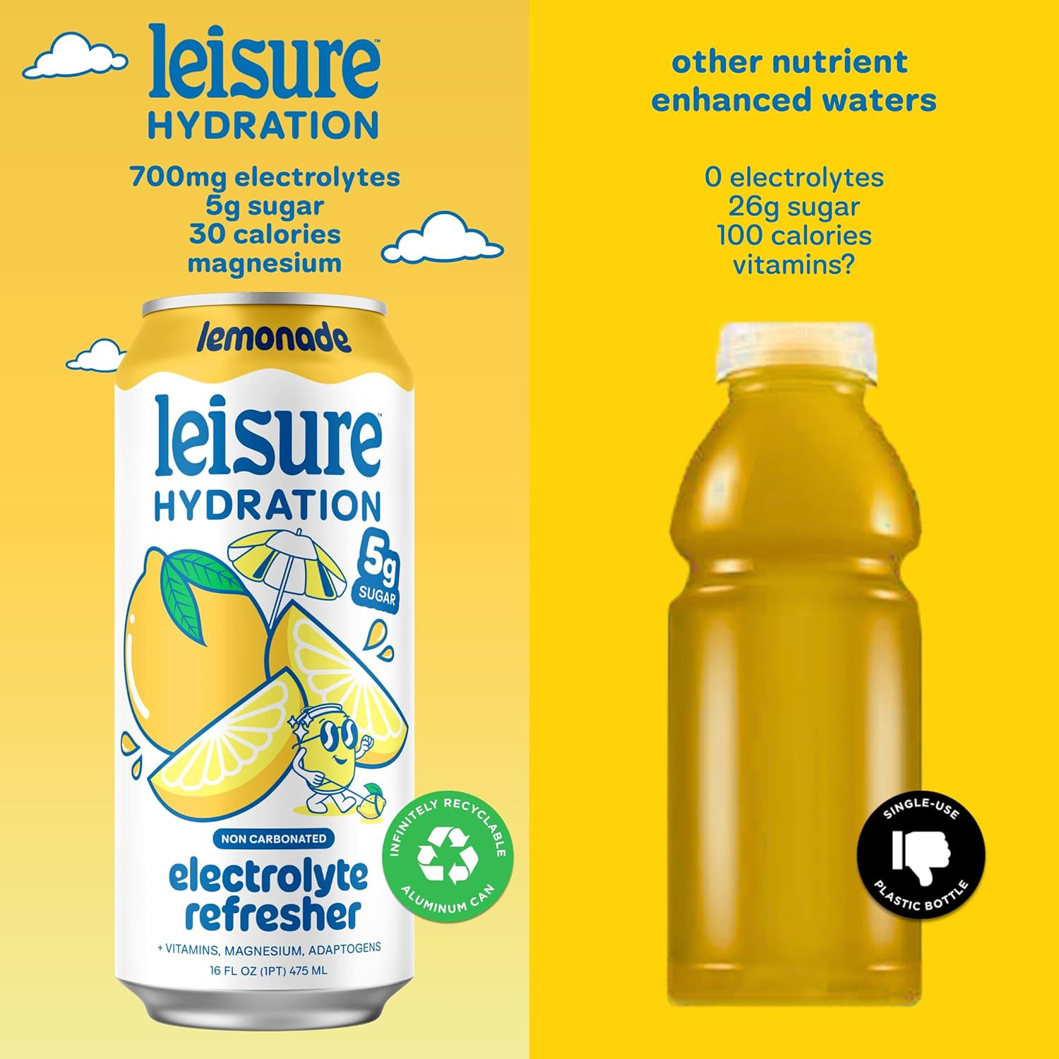 Leisure Hydration Electrolyte Drink, Lemonade Magnesium Ashwagandha, 16oz 12 Pk