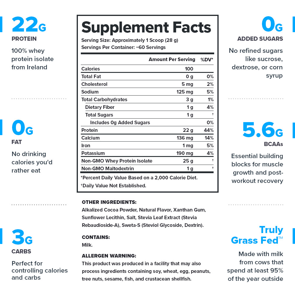 Legion Whey+ Whey Isolate Protein Powder, Dutch Chocolate, 60 Servings