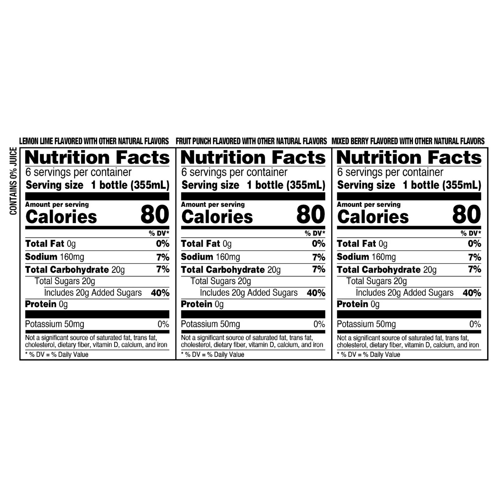 Hydration Drink variety pack Fruit punch Lemon Lime Mixed Berry 12 fl oz 18….