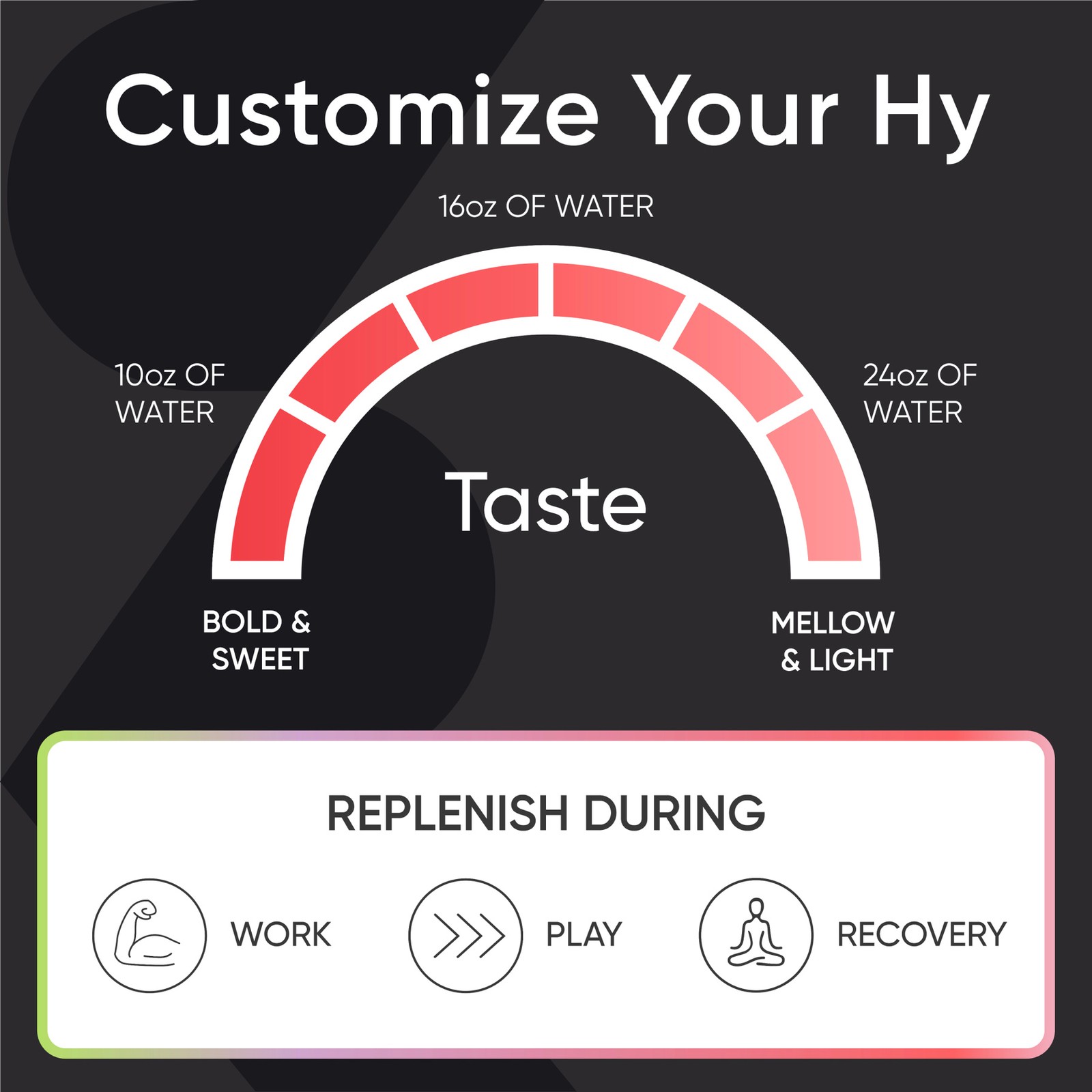 Sports Research Hydrate Electrolytes – Trace Minerals, Vitamins, Minerals, and