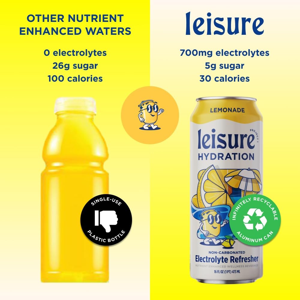 Leisure Hydration Non-Carbonated Electrolyte Refresher, Variety Pack – Low…