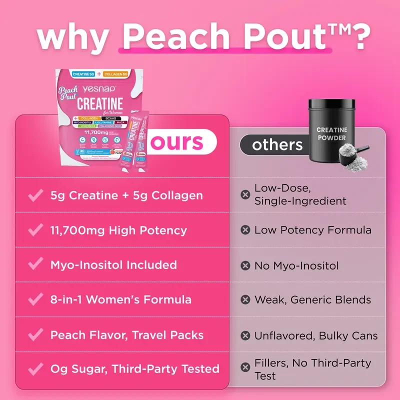 YESNAP PeachPout Creatine for Women 5g Collagen BCAA Peach 30 Packets