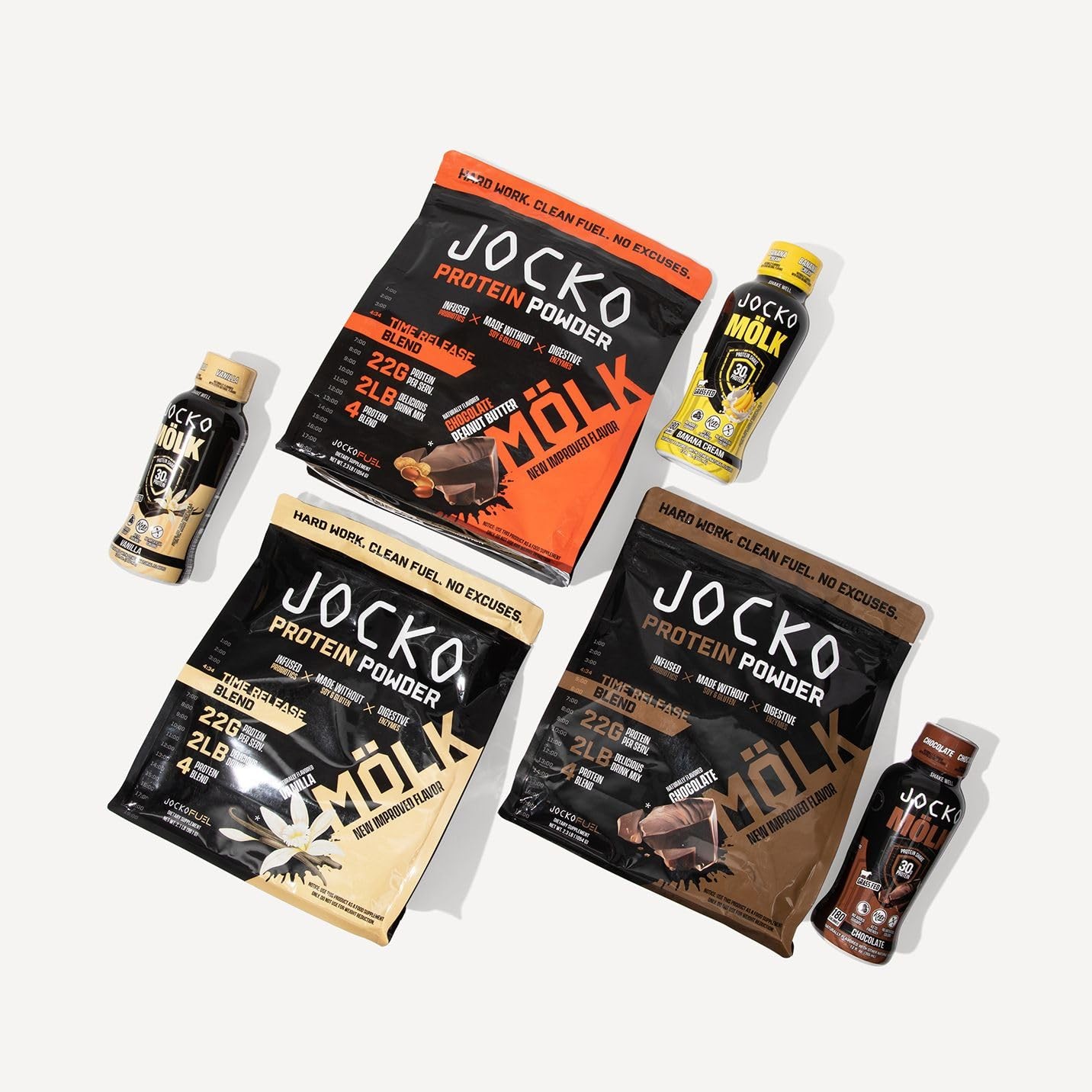 Jocko Mölk 30g Grass Fed Protein Shakes – No Added 12 Fl Oz (Pack of 12)