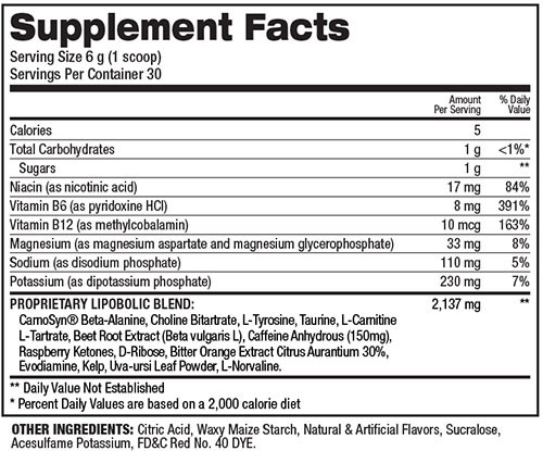 TOP SECRET NUTRITION CARDIO IGNITER® Professional Grade Performance Enhancer