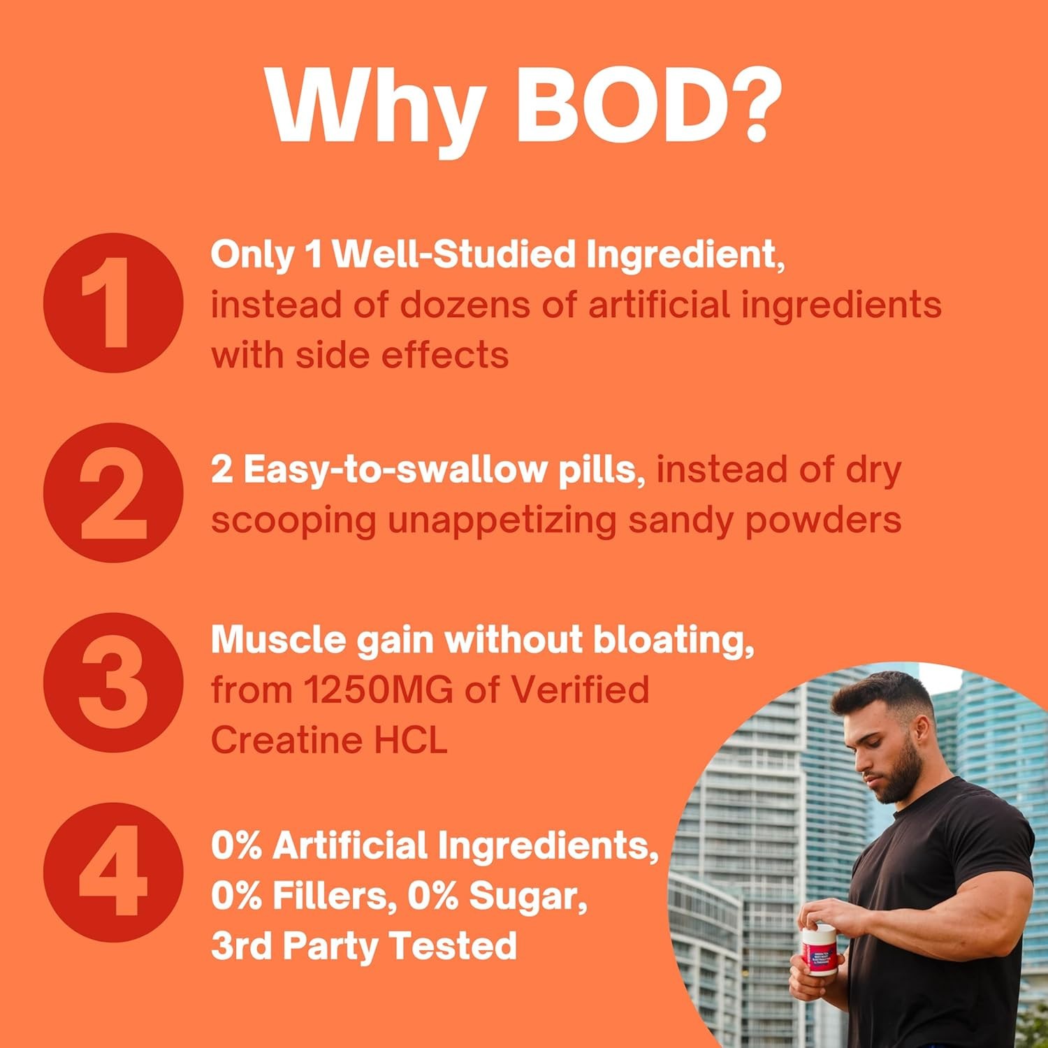 New bod Creatine Hydrochloride Supplement for Men&Women- 75 Servings Exp.07/2028