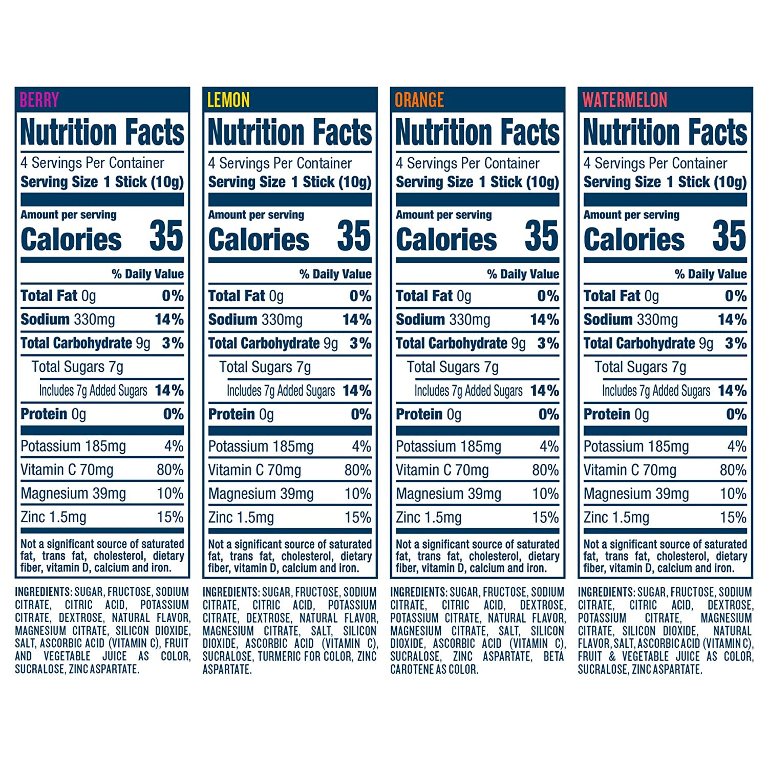 Dripdrop Hydration – Electrolyte Powder Packets – Watermelon, Berry, Orange, Lem