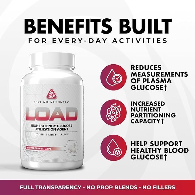 4 BOTTLES Core Nutritionals LOAD High Potency Glucose Disposal Agent 180 caps x4