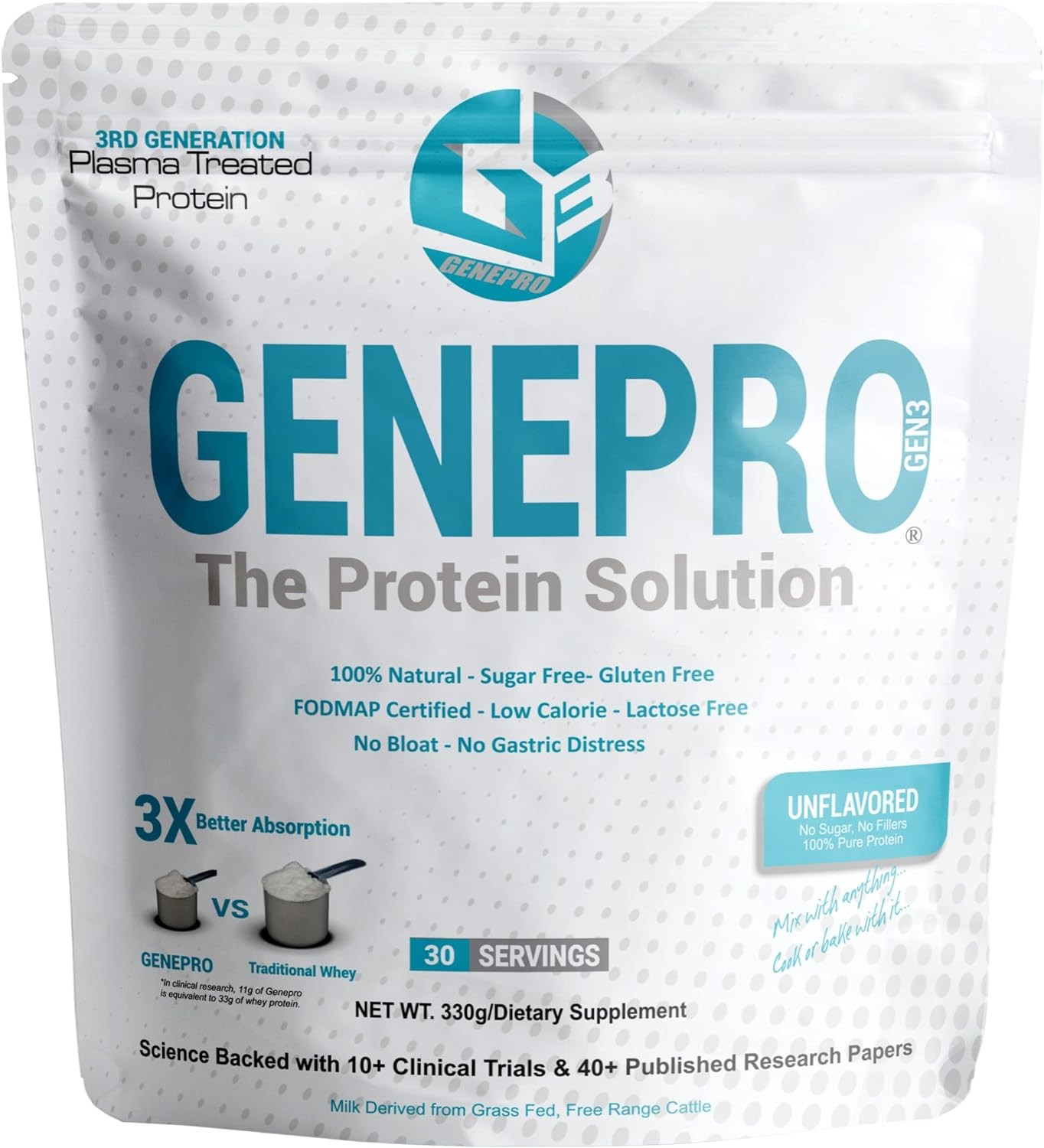 Lactose Free Whey Isolate GENEPRO Gen 3 Unflavored 30 Servings