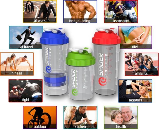 Spider bottle,protein shaker cup 3 in 1 (3 Layers) Sports water bottle 16 fl oz