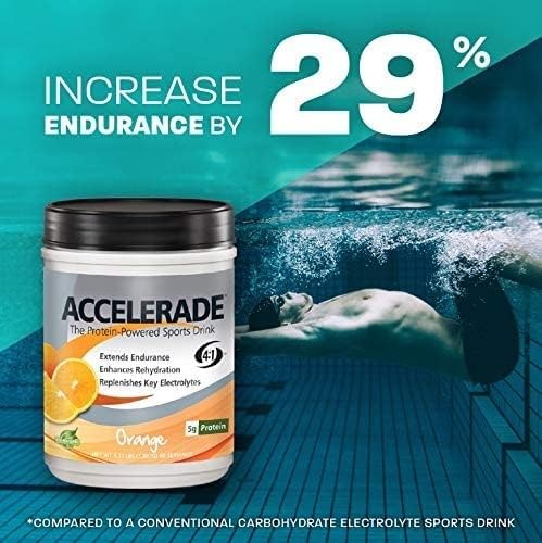 Accelerade by PacificHealth – All Natural Sport Hydration Drink Mix with…