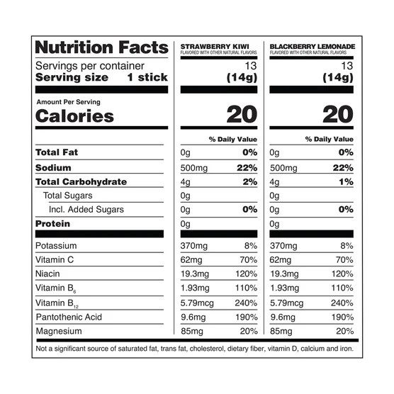 Liquid I.V. Energy Multiplier Sugar Free 26 Sticks Variety Pack EXP-08/27