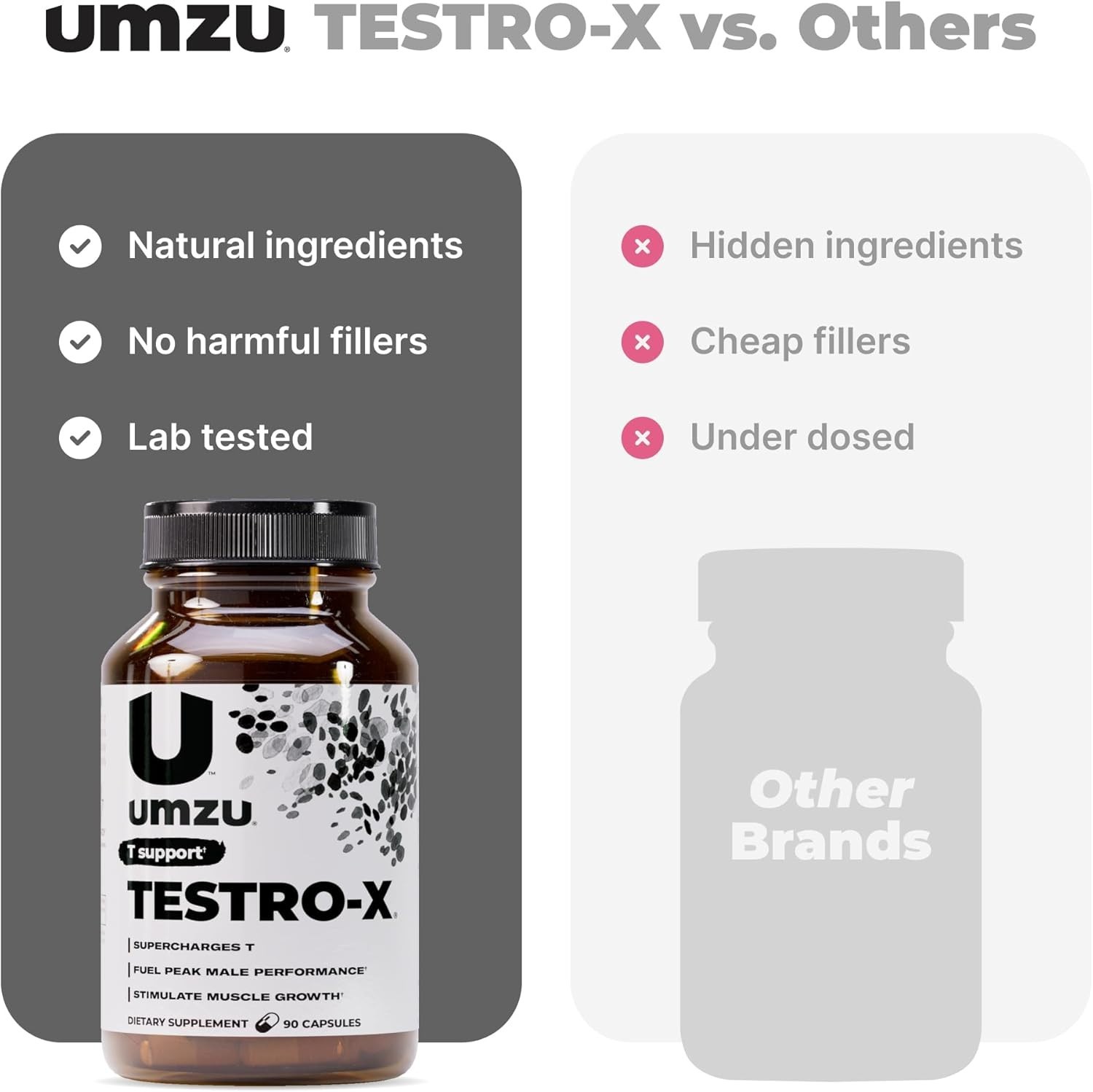 Testro X Supplement for Men Energy Focus Muscle Pumps Healthy T Levels 90 Caps