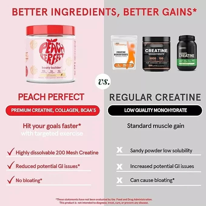 Peach Perfect Creatine Monohydrate Powder Pink Lemonade Glute Builder Creatin…
