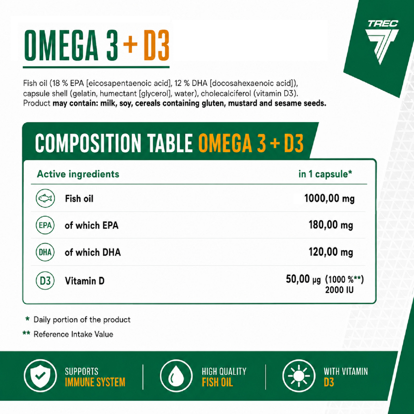 Omega 3 +D3 – 90/180 caps – support heart, immune system, healthy bones, joints